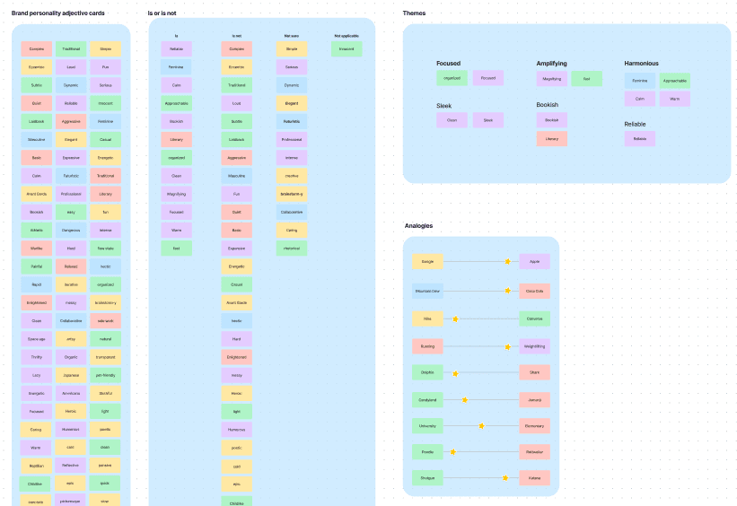 Use Case Image